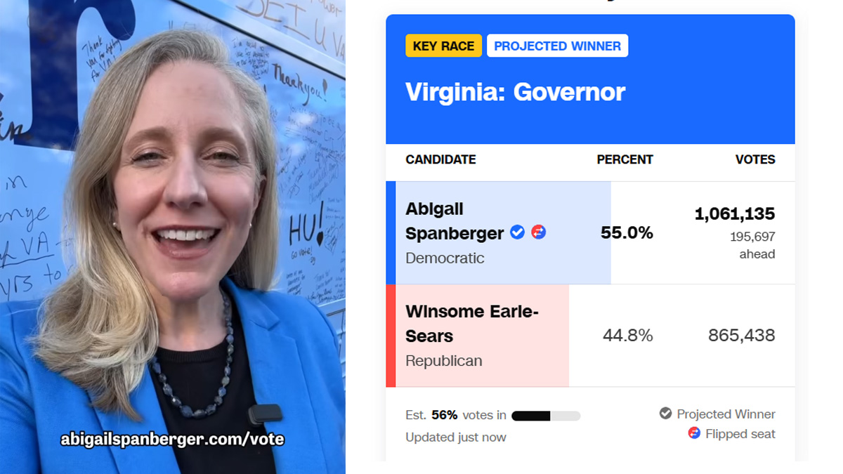 Abigail Spanberger elected first female governor of Virginia in historic Democratic win