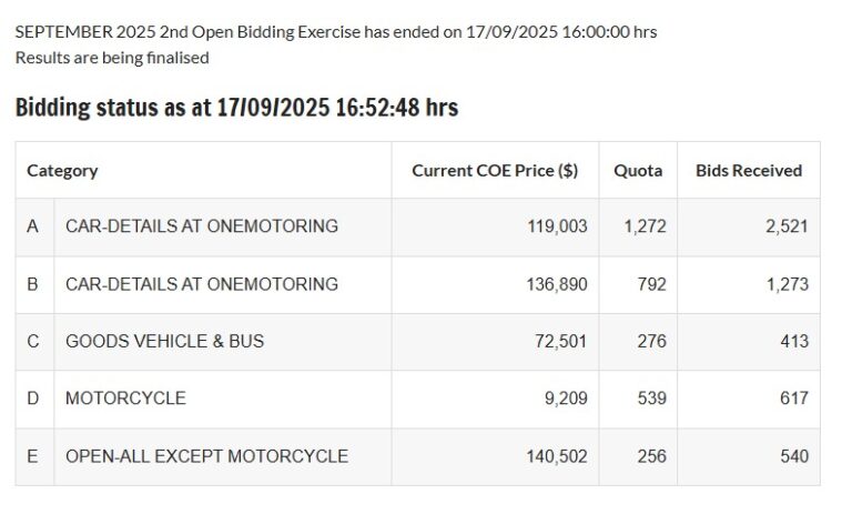 COE September 2025.jpg