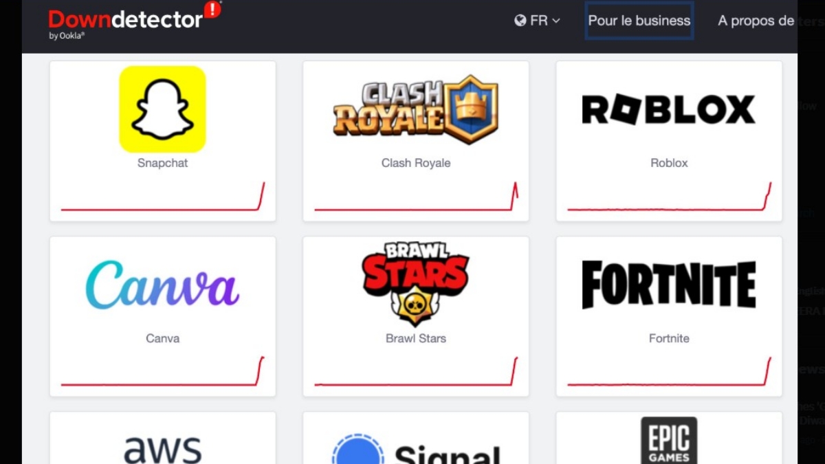 AWS outage disrupts major platforms including Snapchat, Fortnite and Coinbase