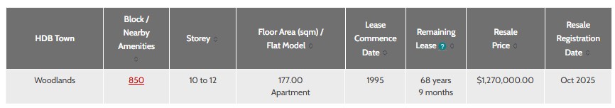 HDB 1270000.jpg