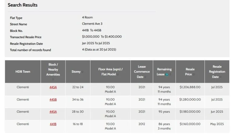 HDB resale data.webp