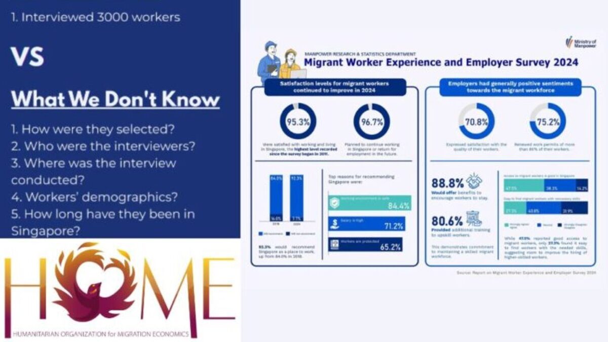 HOME disputes MOM survey on migrant worker satisfaction, questions transparency and methodology