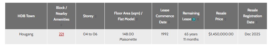 HOUGANG Maisonette.jpg