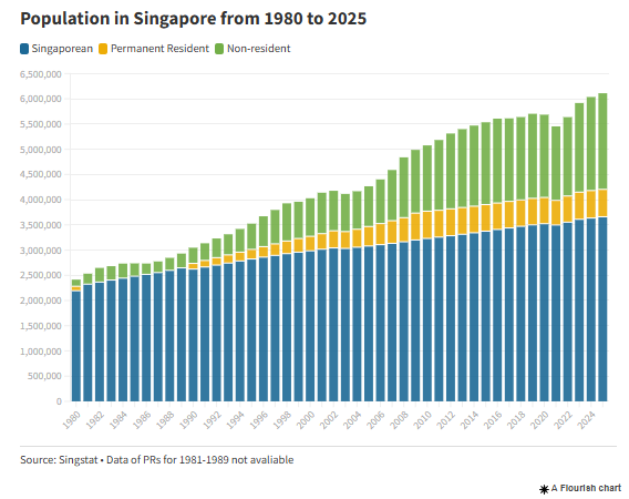 Immigration chart 2.PNG