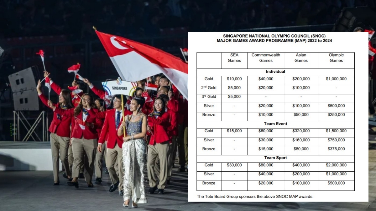Calls grow to recognise Singapore SEA Games medallists amid concerns over silver and bronze incentives