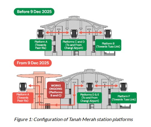Tanah merah.jpg