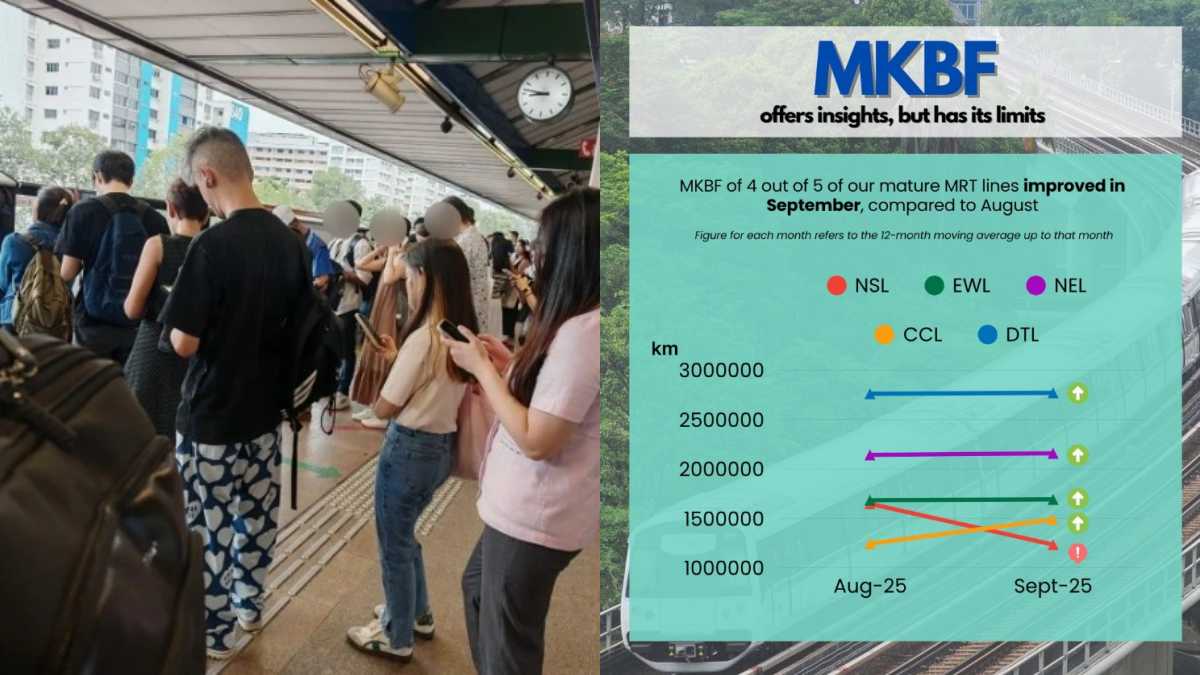 MRT reliability falls in September as North-South Line records weakest performance