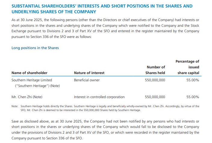 interest share.jpg