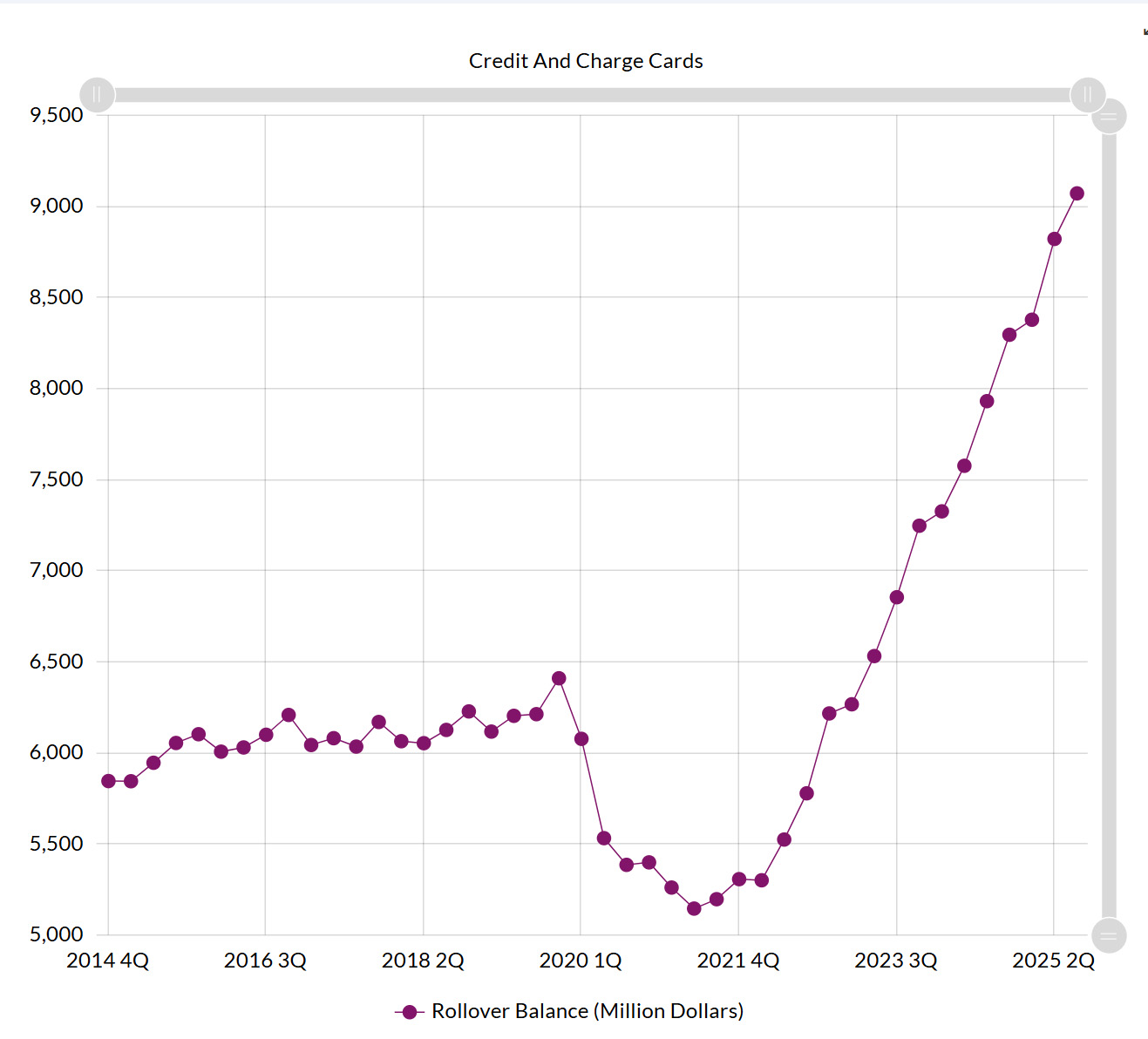 roll over balance.jpg